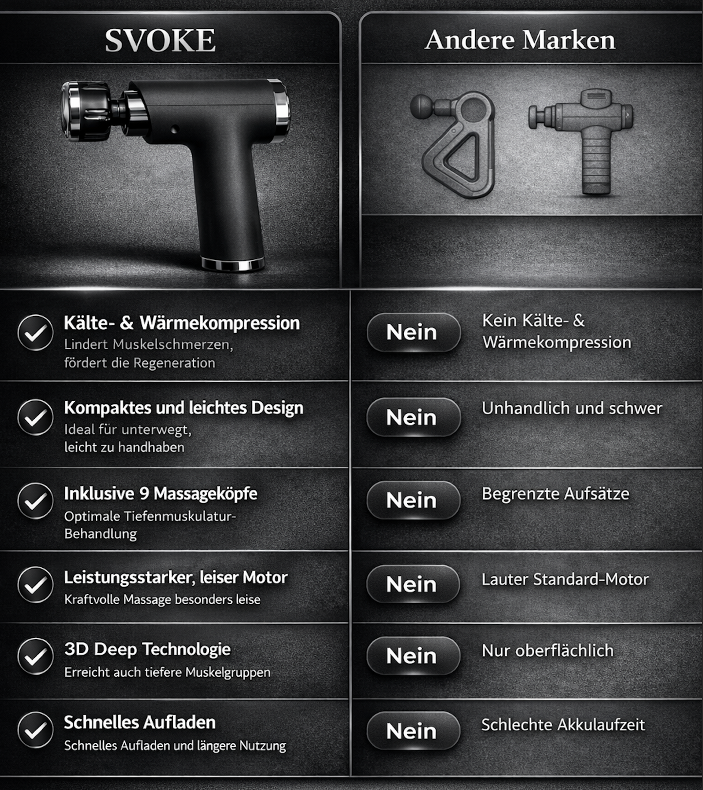 Thermal Pulse - 3D Deep Massager